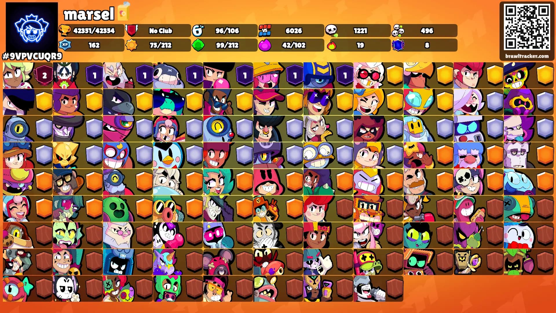marsel🧃's Ranks