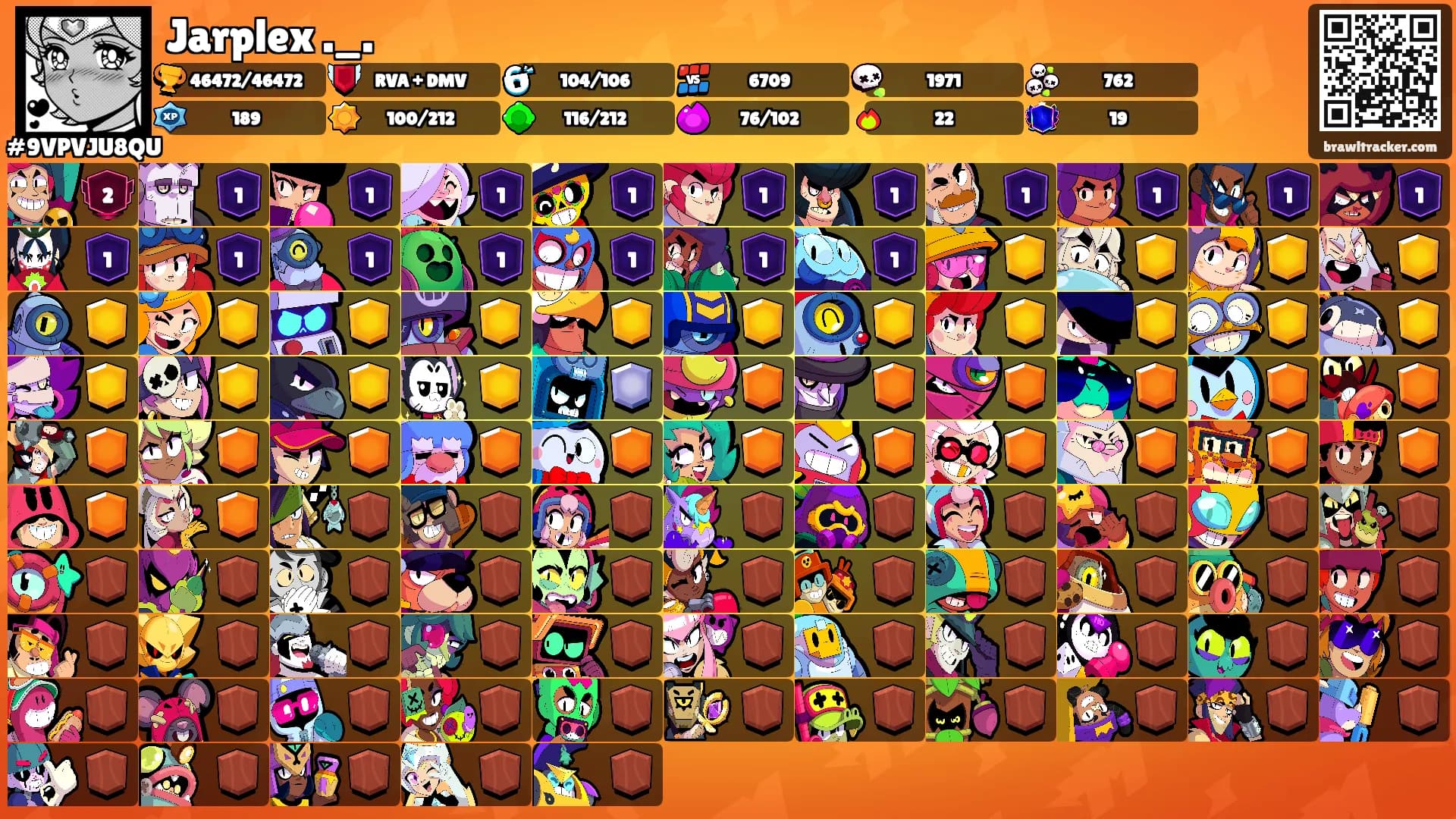 Jarplex ._.'s Ranks
