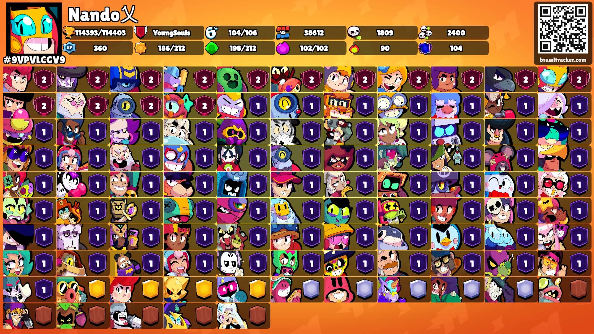 Nando乂's Ranks