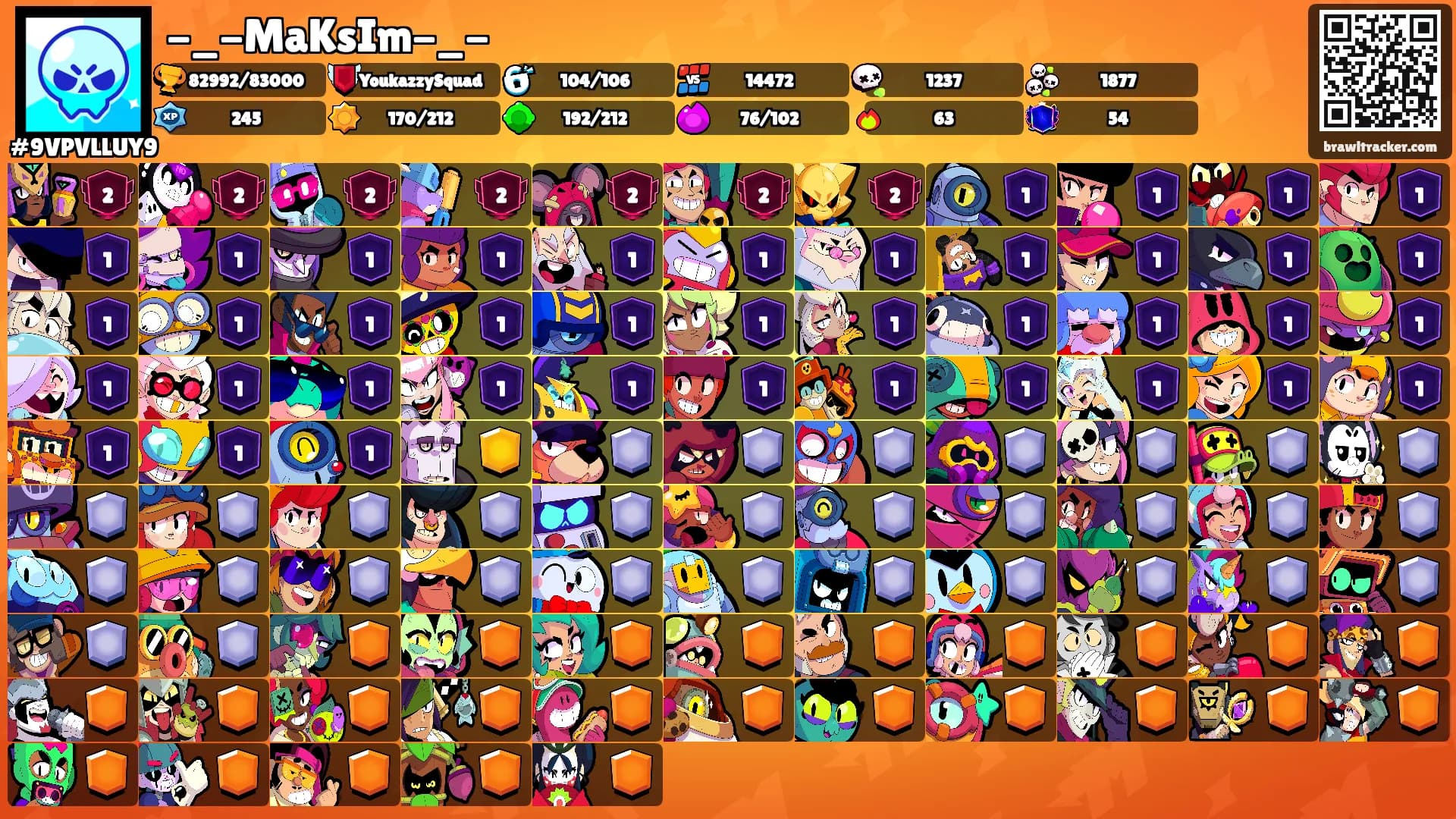 -_-MaKsIm-_-'s Ranks