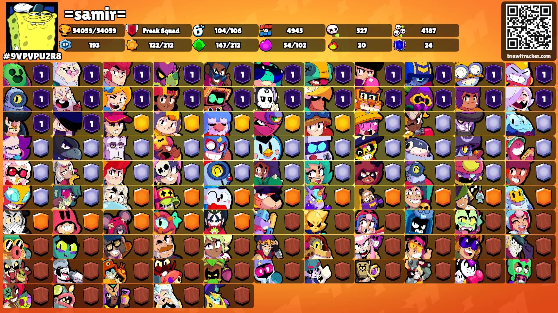 =samir='s Ranks