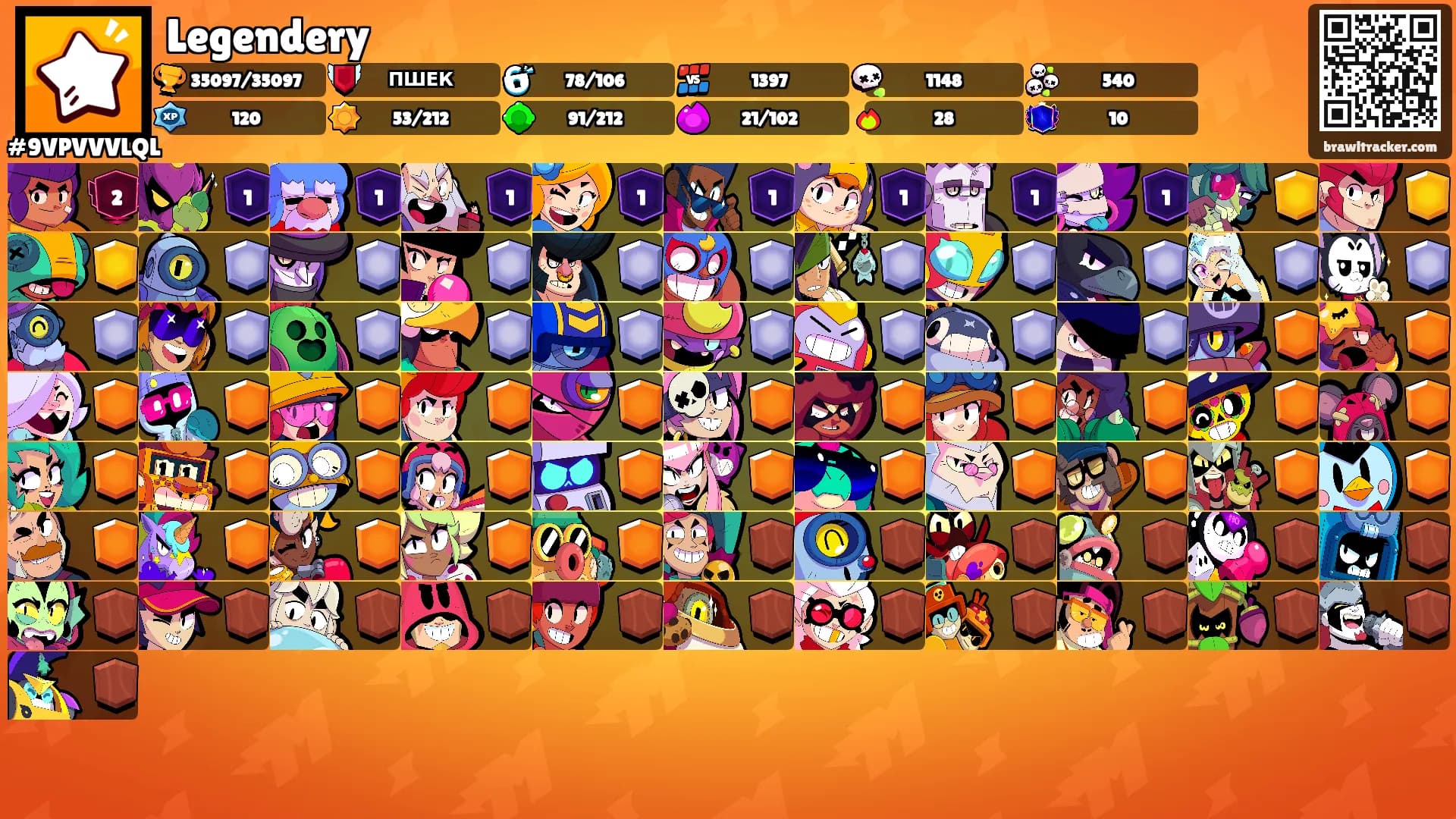 Legendery's Ranks
