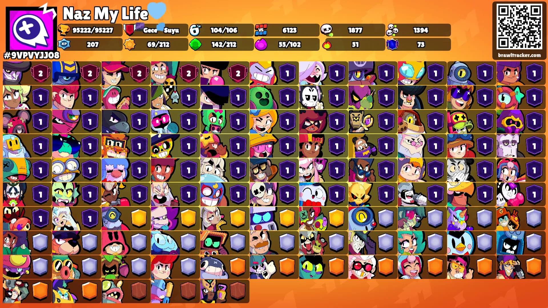 Naz My Life🩵's Ranks