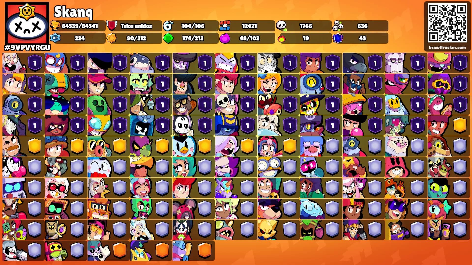 Skanq's Ranks
