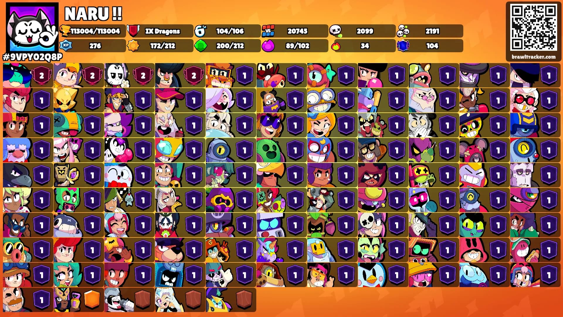 NARU !!'s Ranks