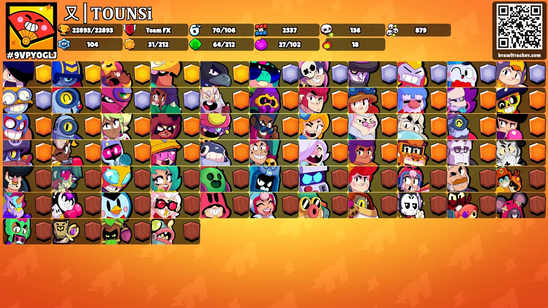 又|𝐓𝐎𝐔𝐍𝐒𝐢's Ranks