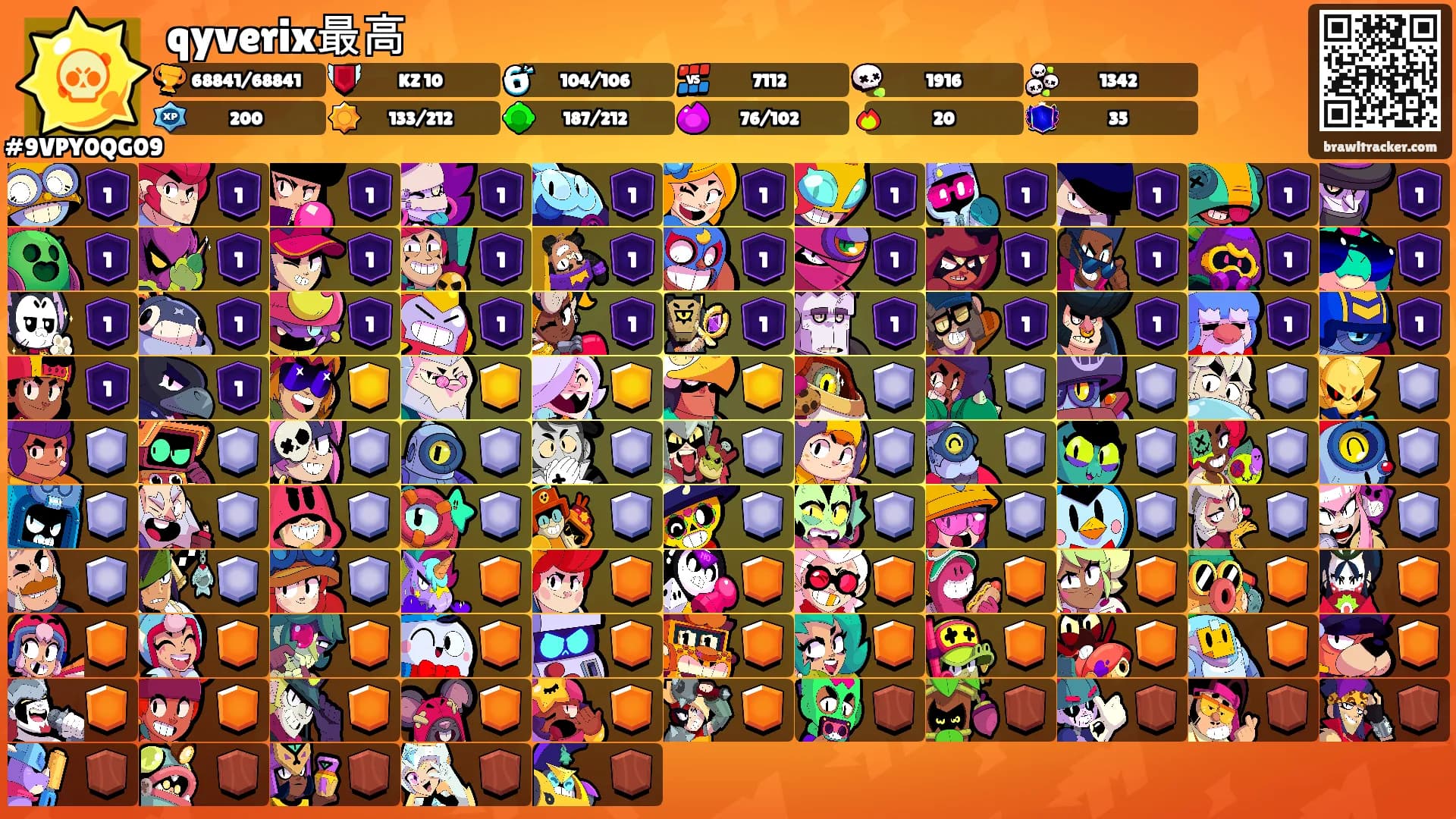 qyverix最高's Ranks