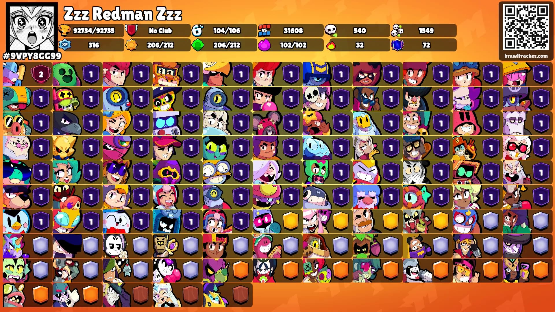 Zzz Redman Zzz's Ranks