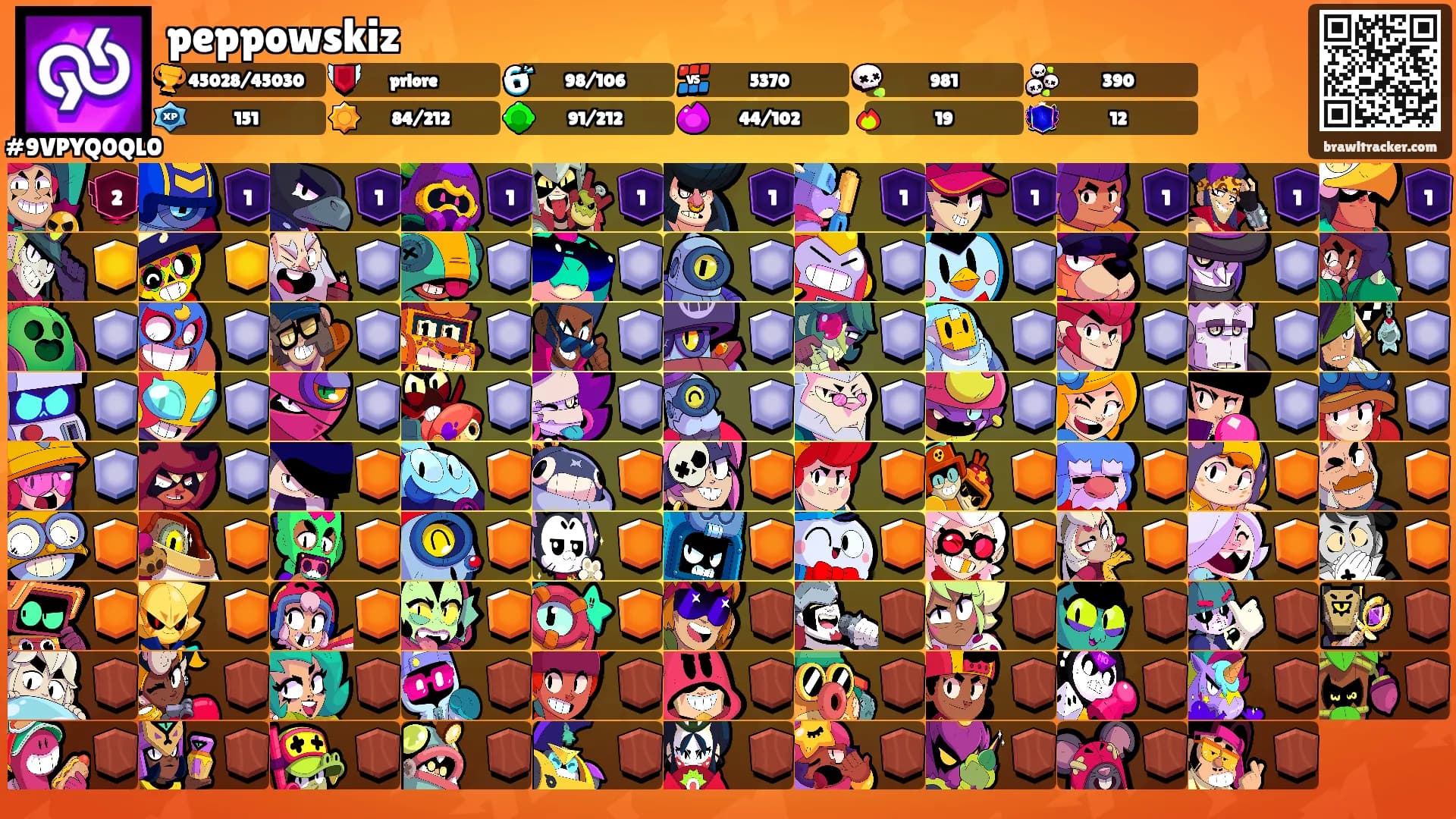 peppowskiz's Ranks
