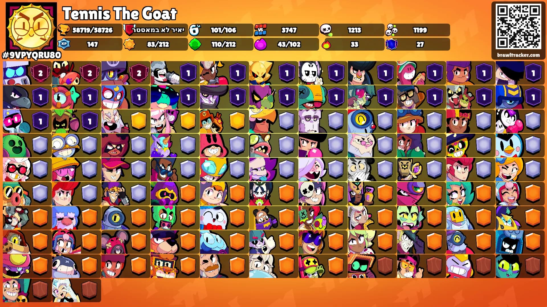 Tennis The Goat's Ranks