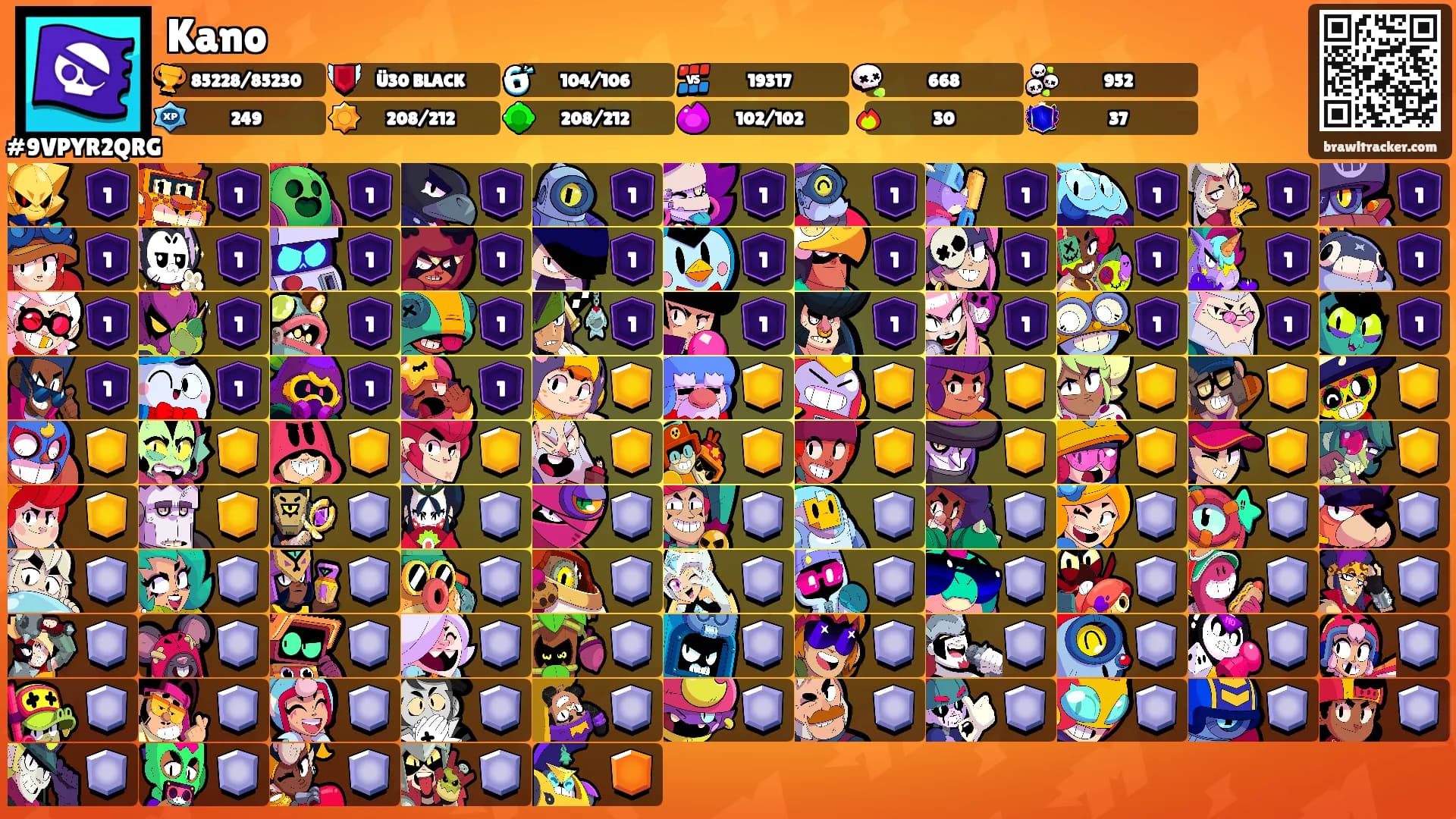 Kano's Ranks