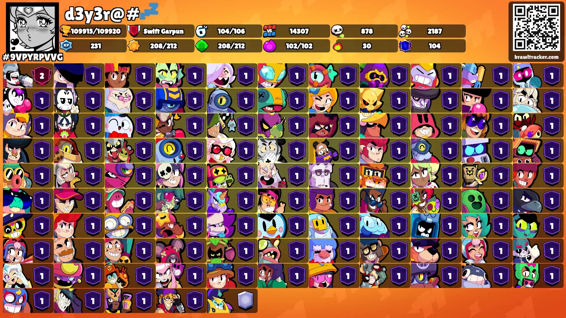d3y3r@#💤's Ranks
