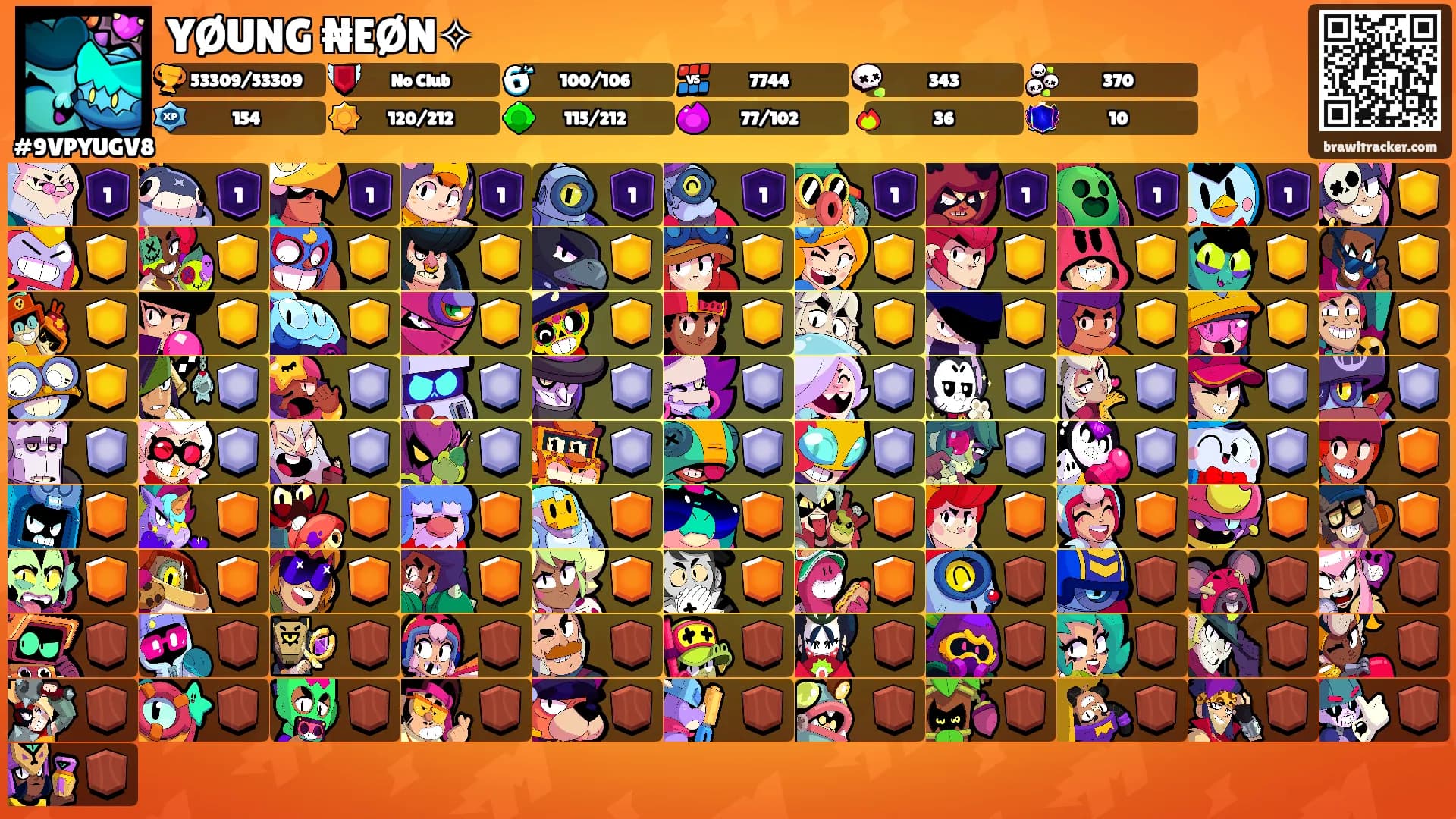 YØUNG ₦EØN✧'s Ranks