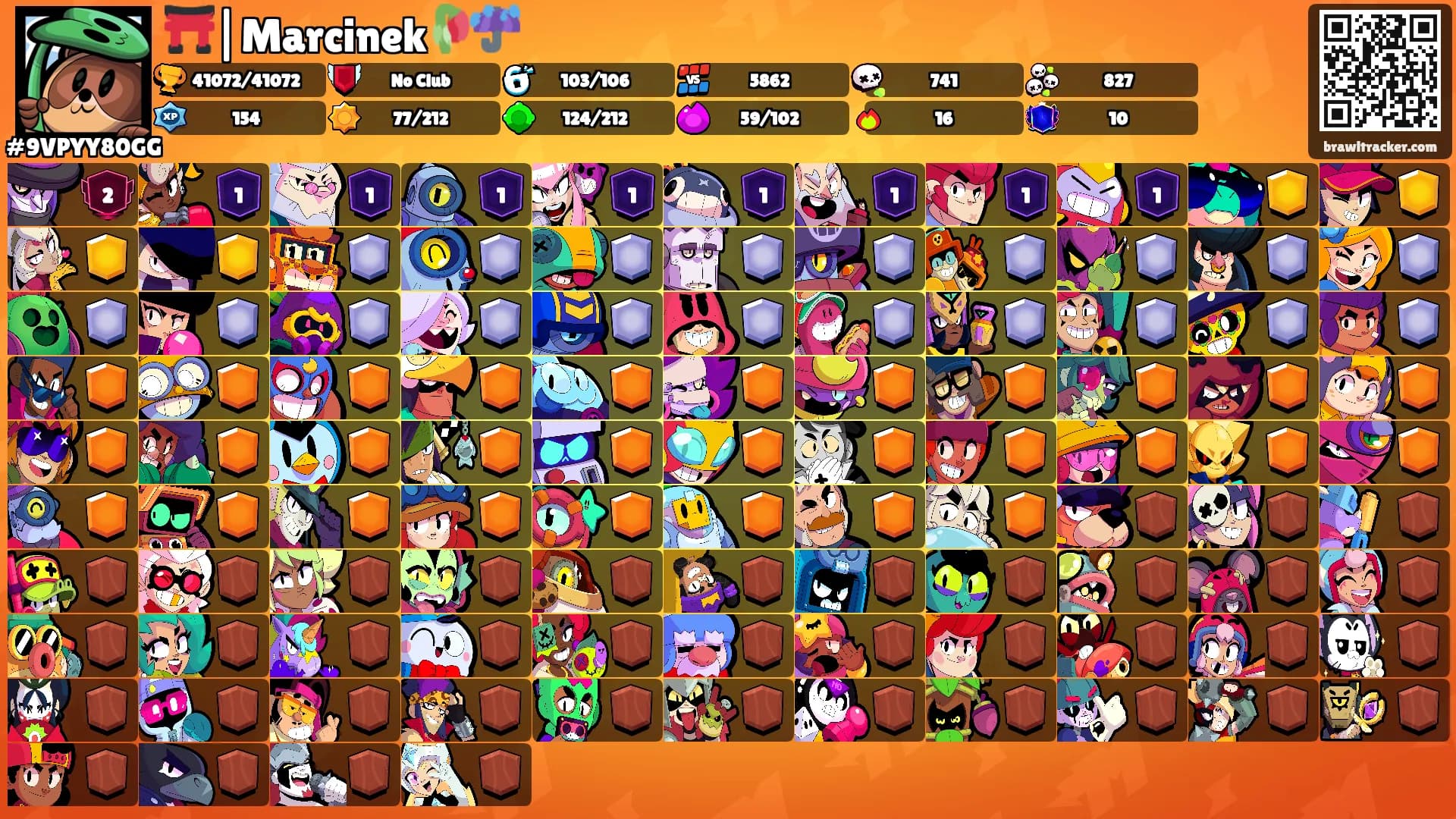 ⛩️|Marcinek🥀☔'s Ranks
