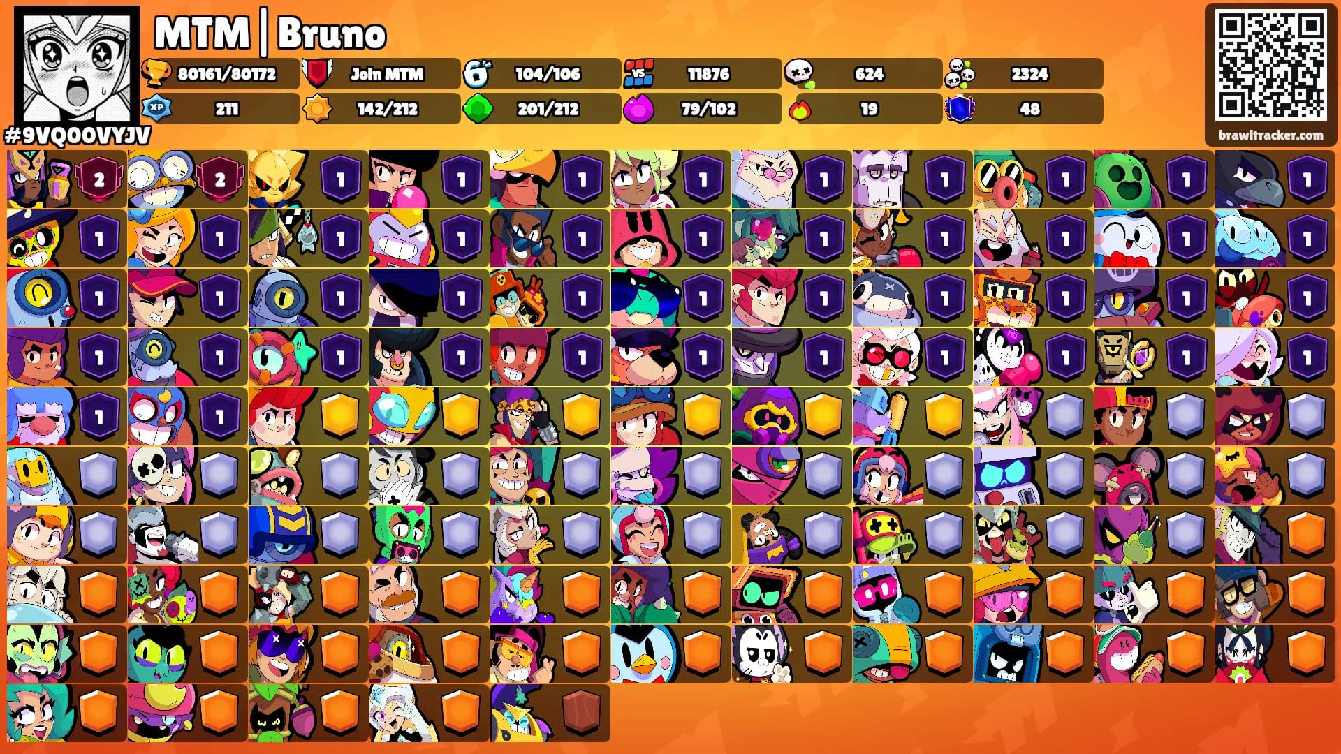 MTM|Bruno's Ranks