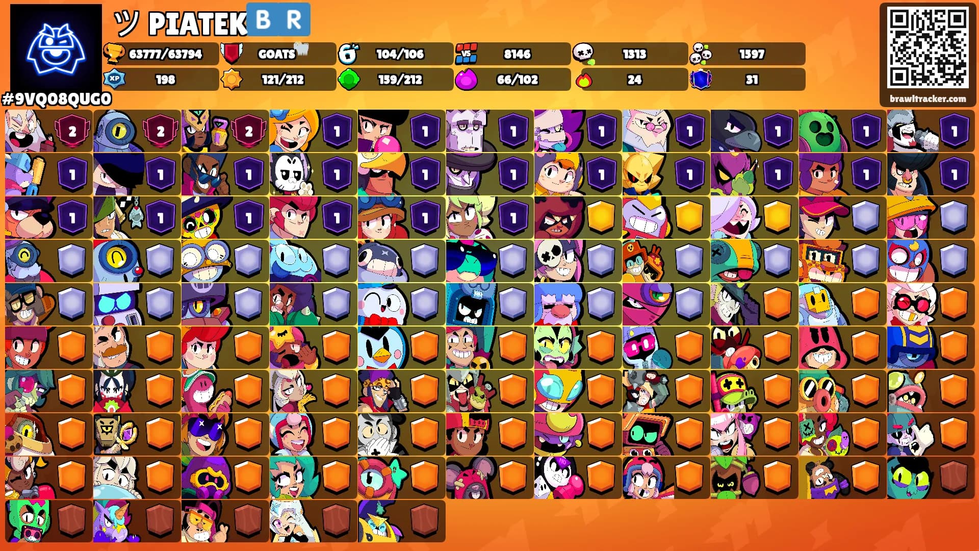 ツ PIATEK🇧🇷's Ranks