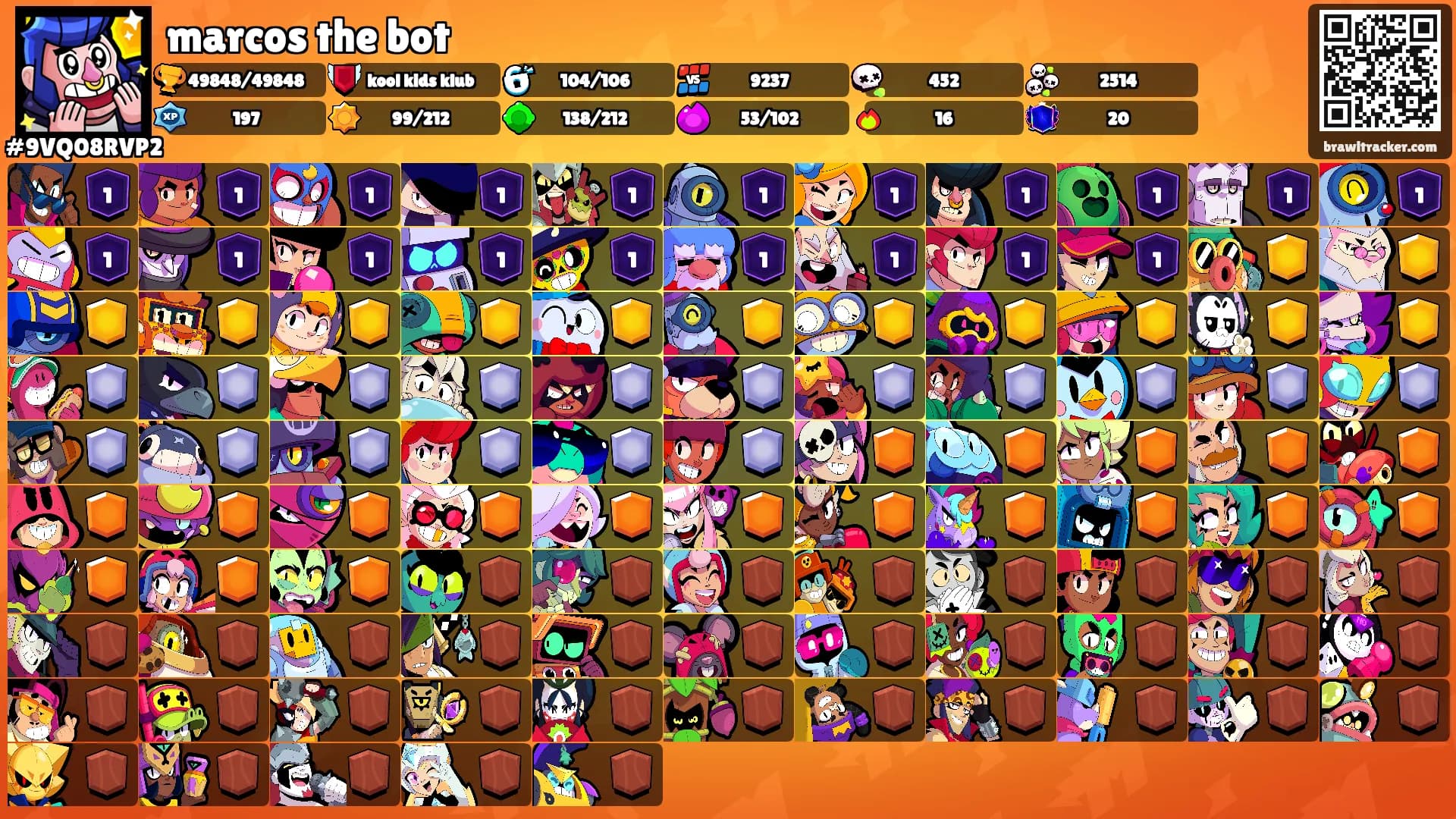 marcos the bot's Ranks