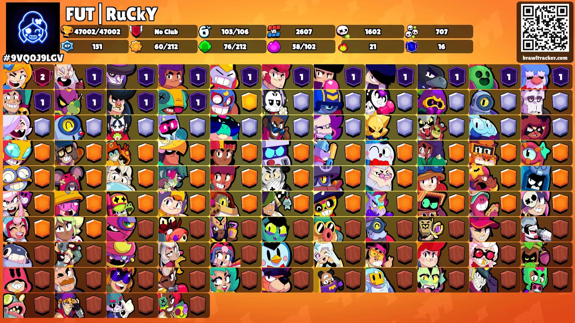 FUT|RuCkY's Ranks