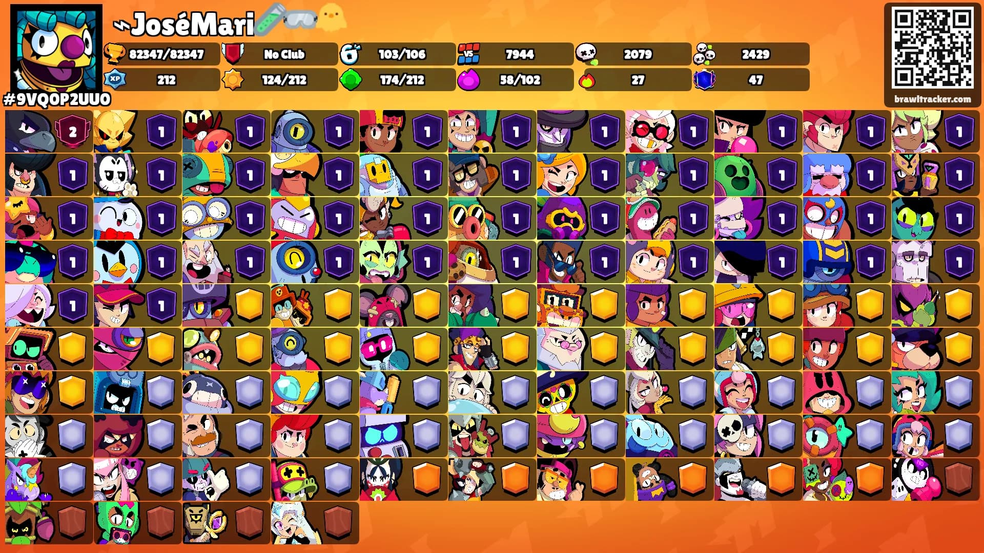 ⌁JoséMari🧪🥽🐥's Ranks