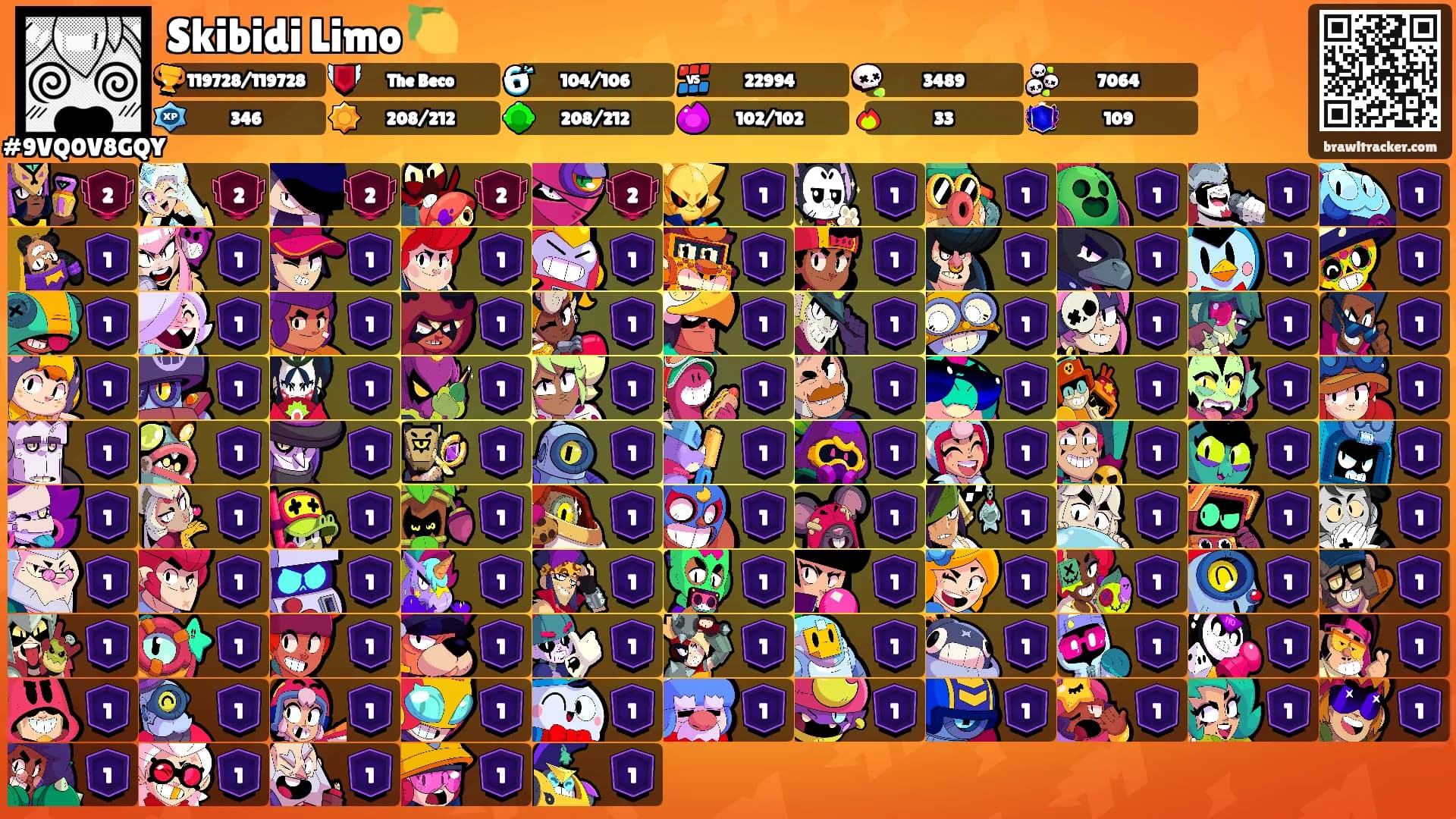 Skibidi Limo 🍋's Ranks