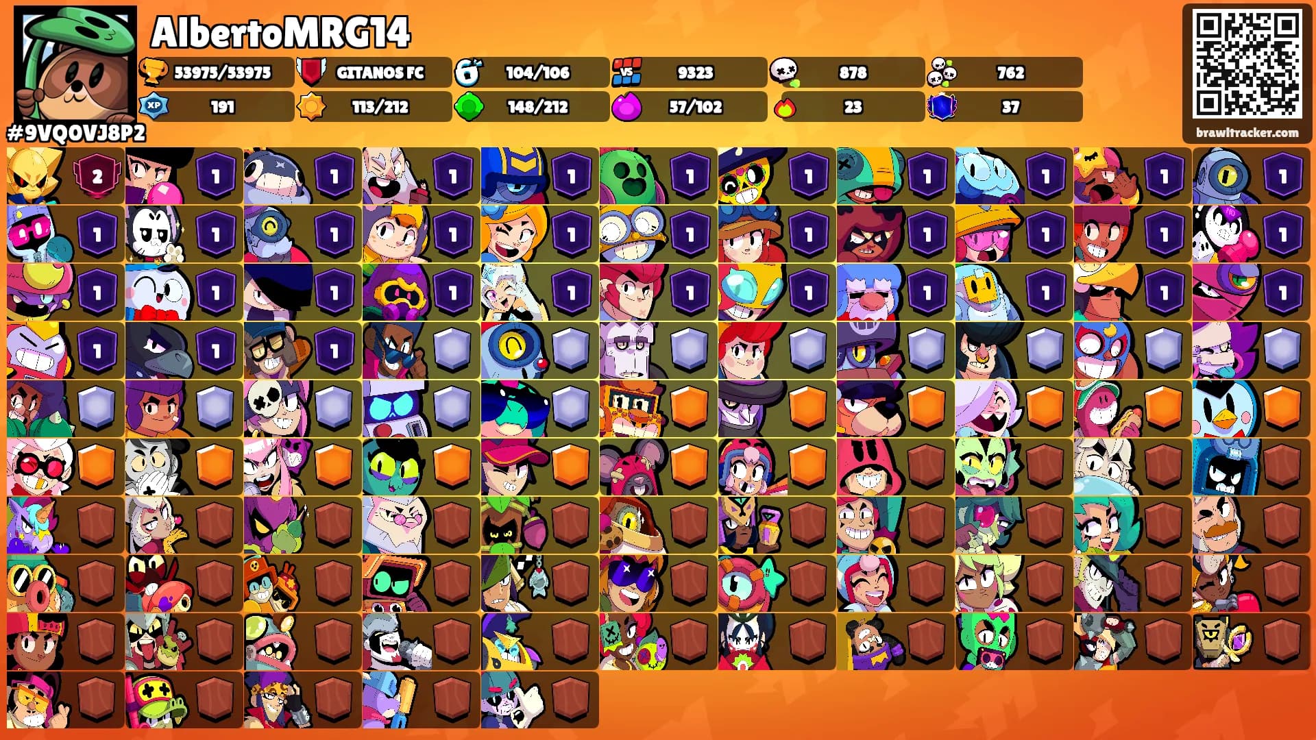 AlbertoMRG14's Ranks