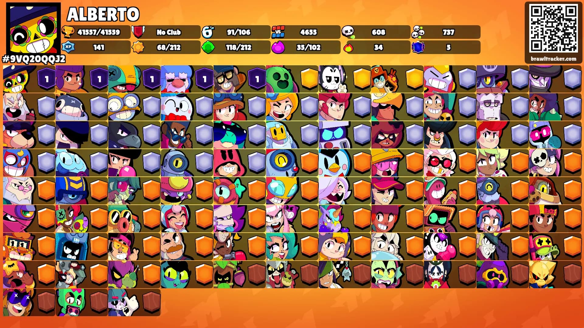 ALBERTO's Ranks