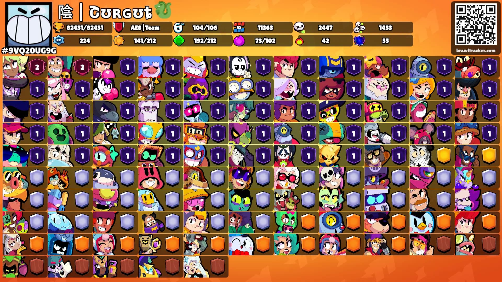 陰 | Շʊʀɢʊȶ 🐉's Ranks