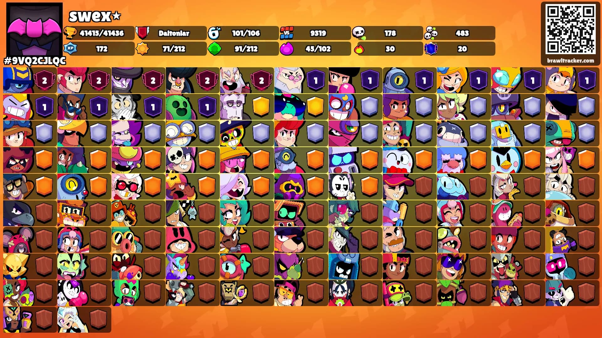 swex٭'s Ranks
