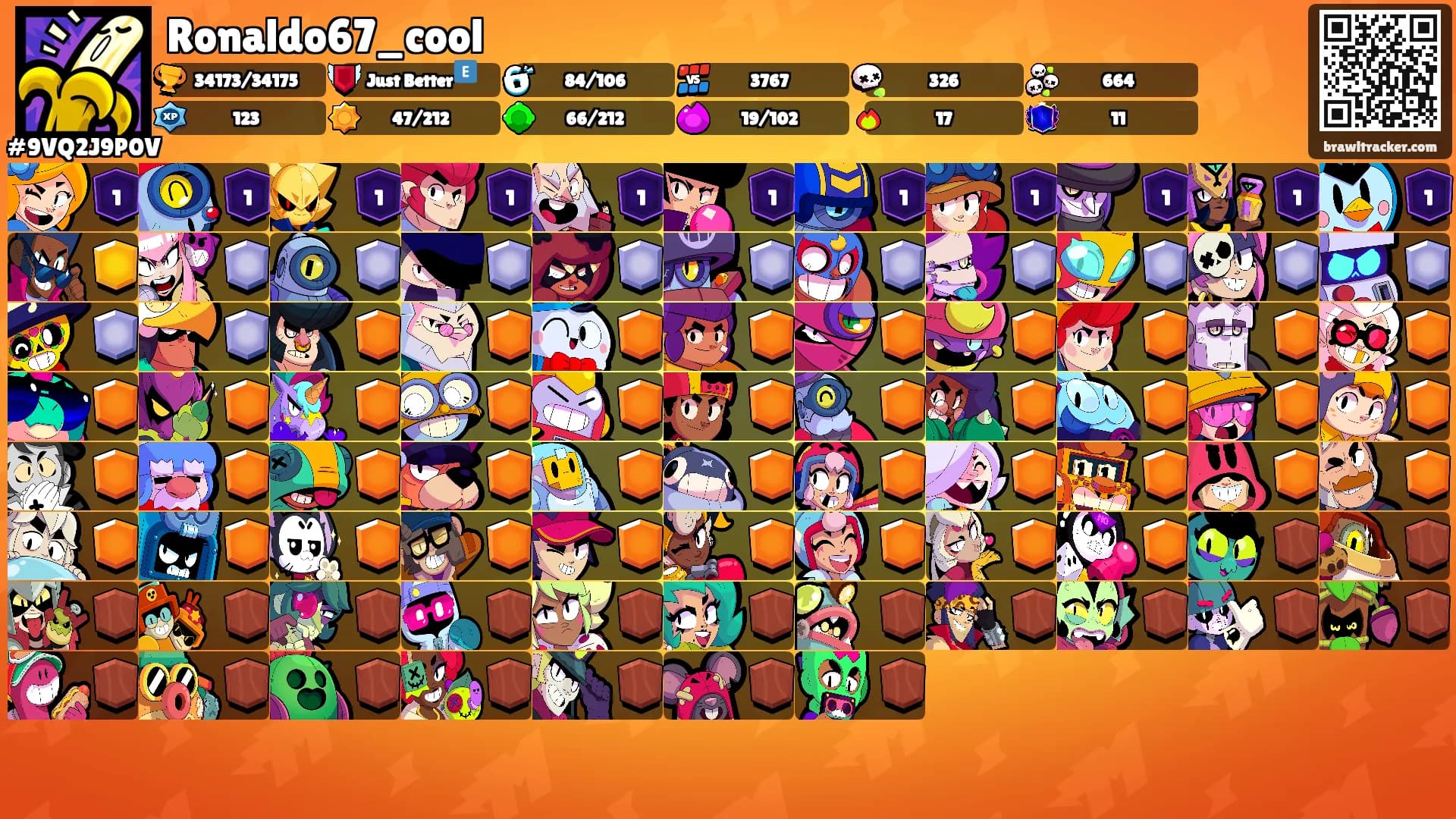 Ronaldo67_cool's Ranks