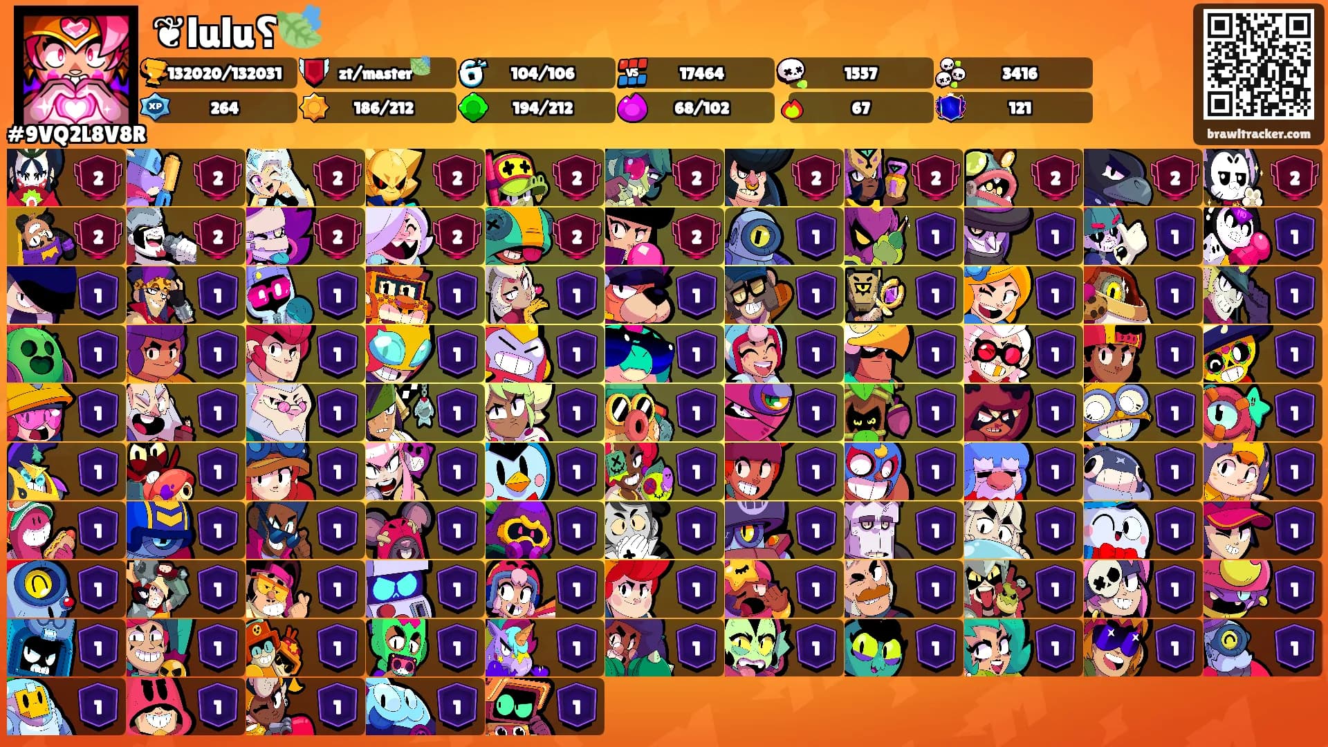 ❦lulu؟🍃's Ranks