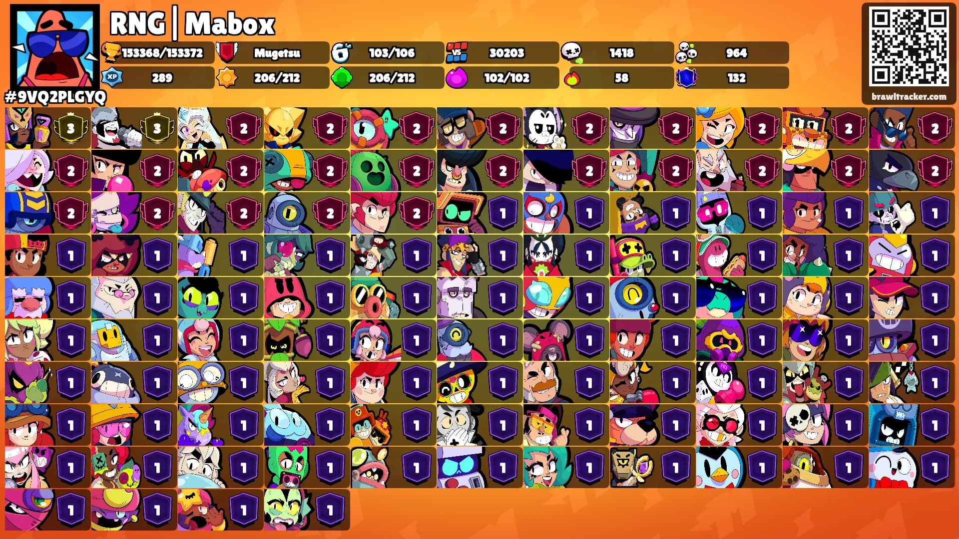 RNG|Mabox's Ranks