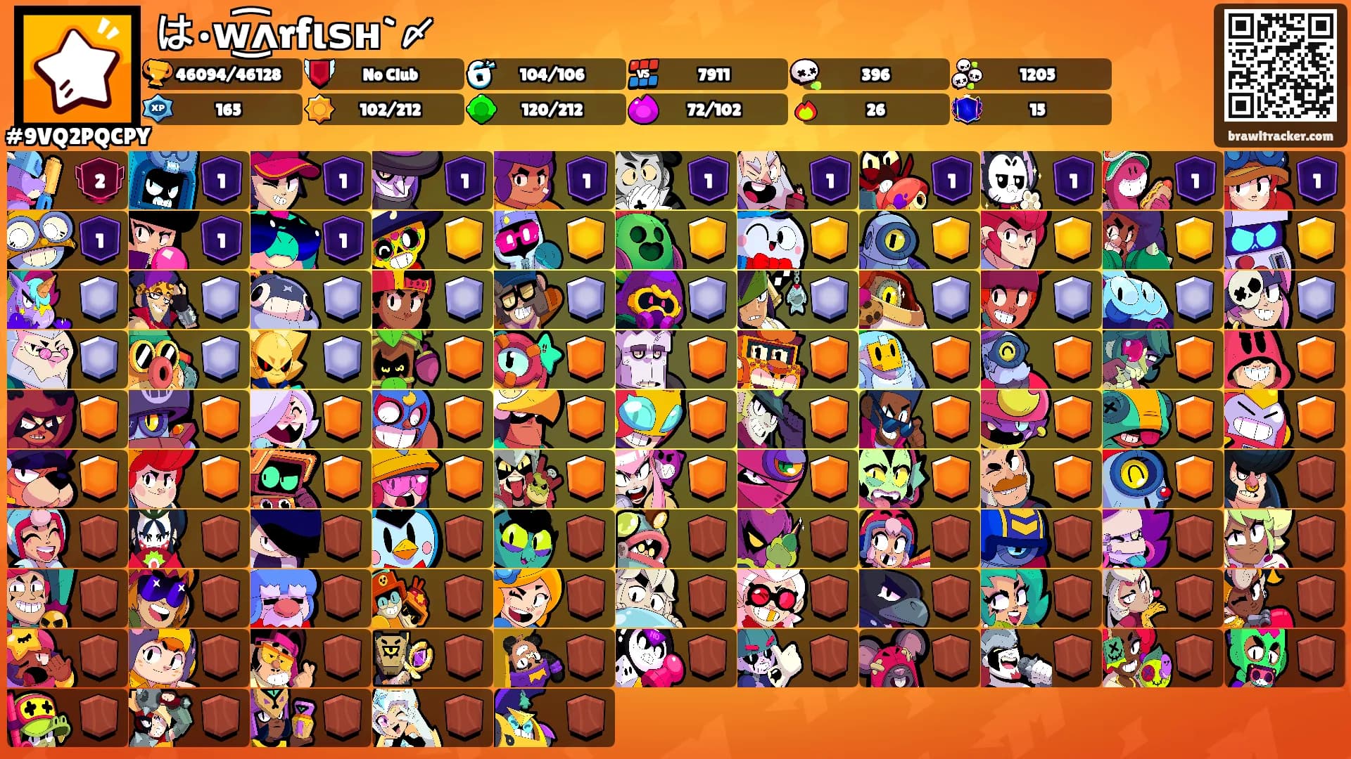 は•ԝ͜͡ʌrfιѕн`〆's Ranks
