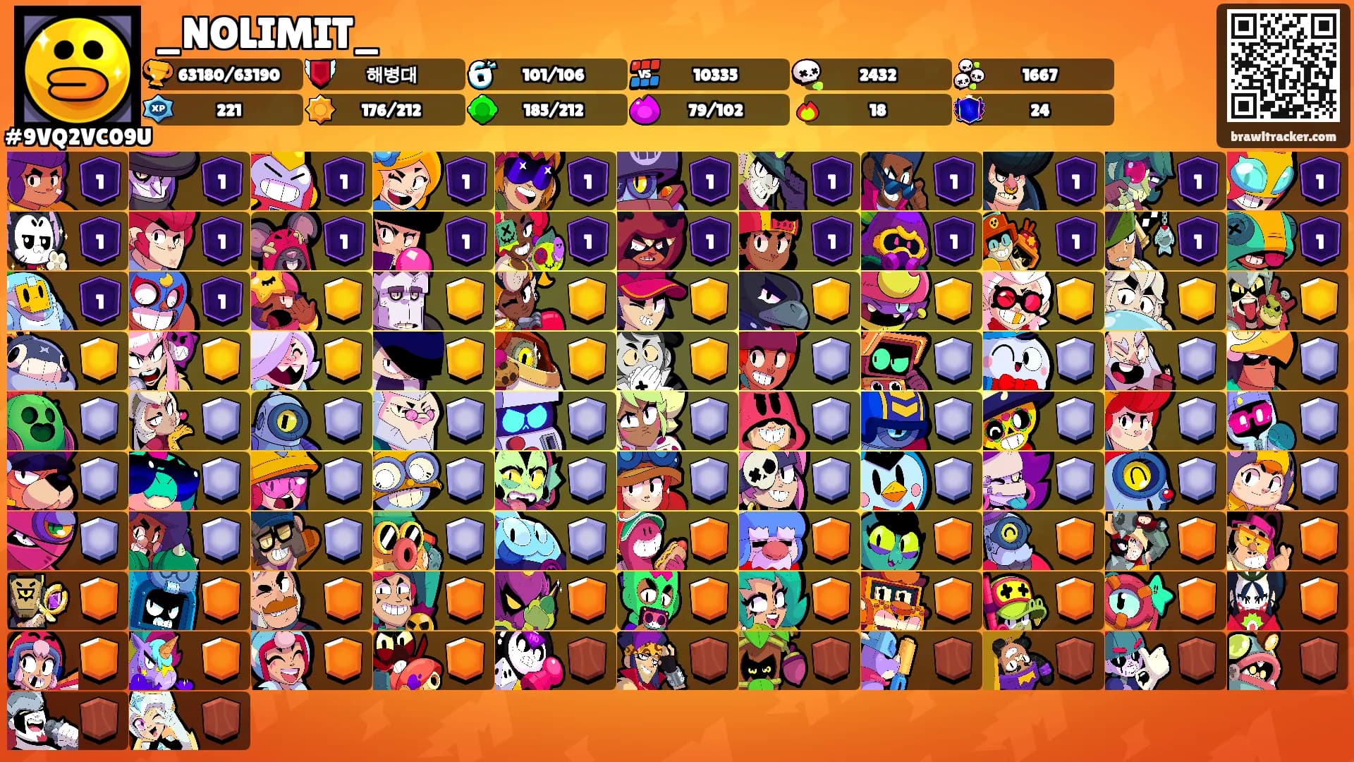 _NOLIMIT_'s Ranks