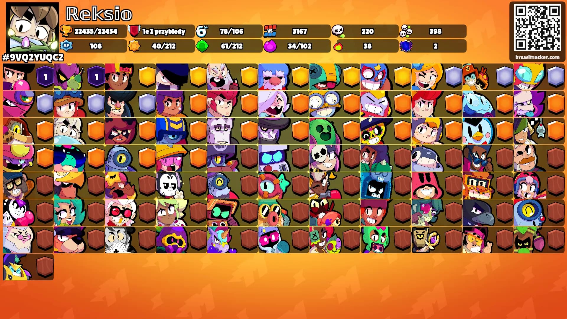 ℝ𝕖𝕜𝕤𝕚𝕠's Ranks