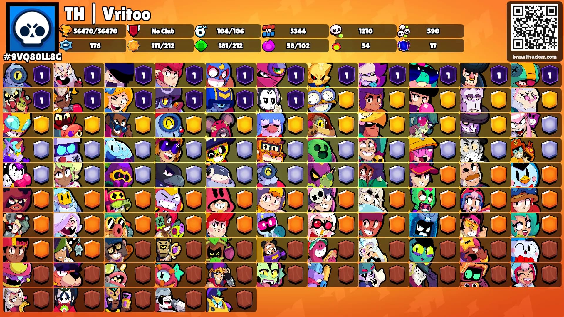 TH | Vritoo's Ranks