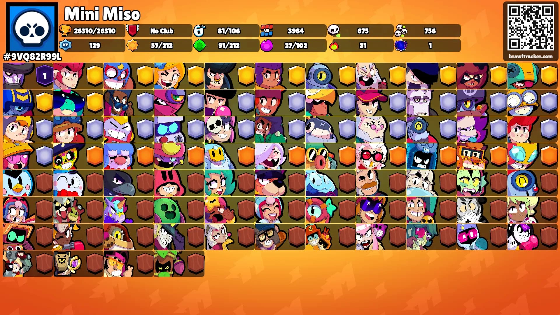 Mini Miso's Ranks