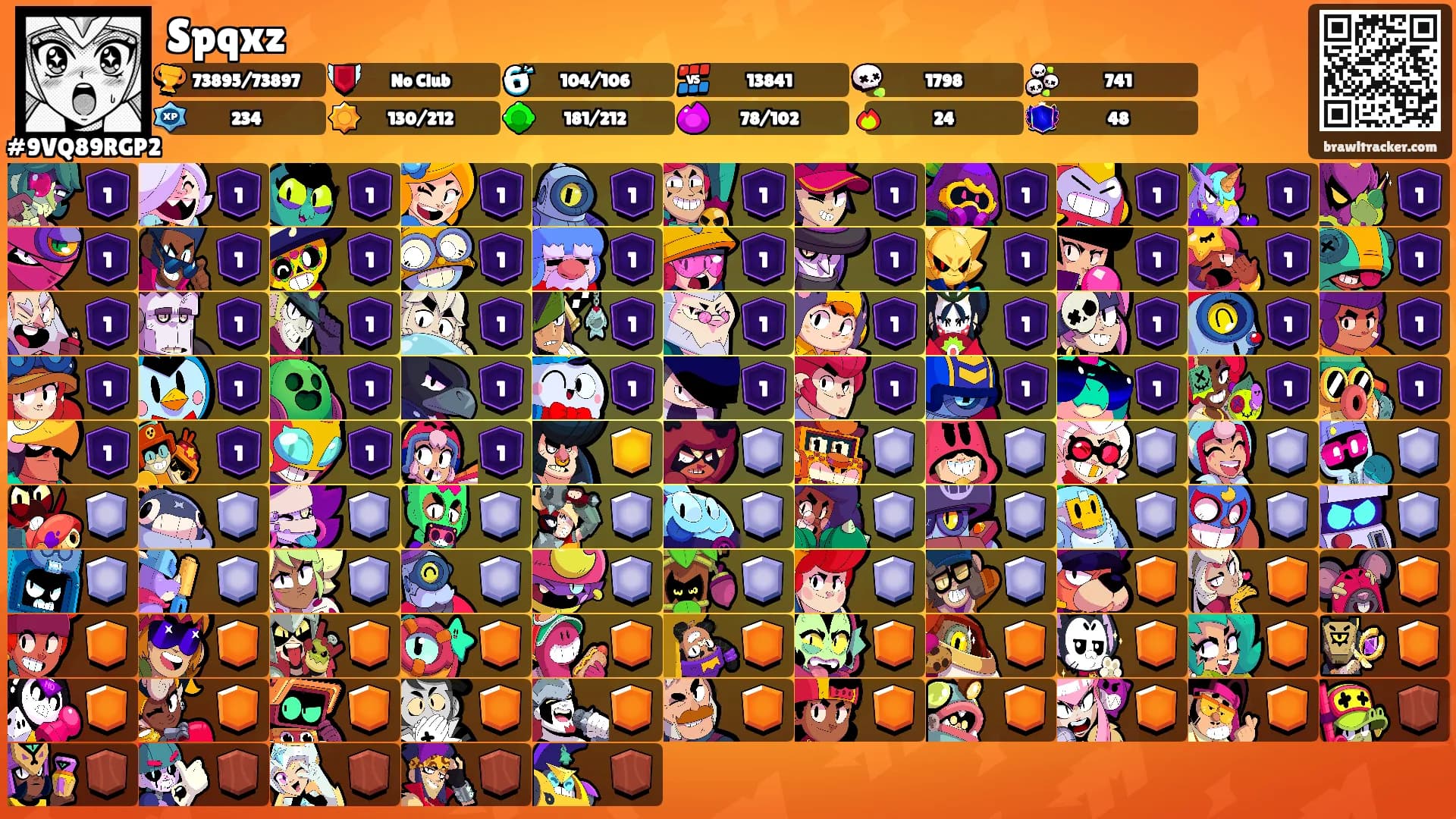 Spqxz's Ranks