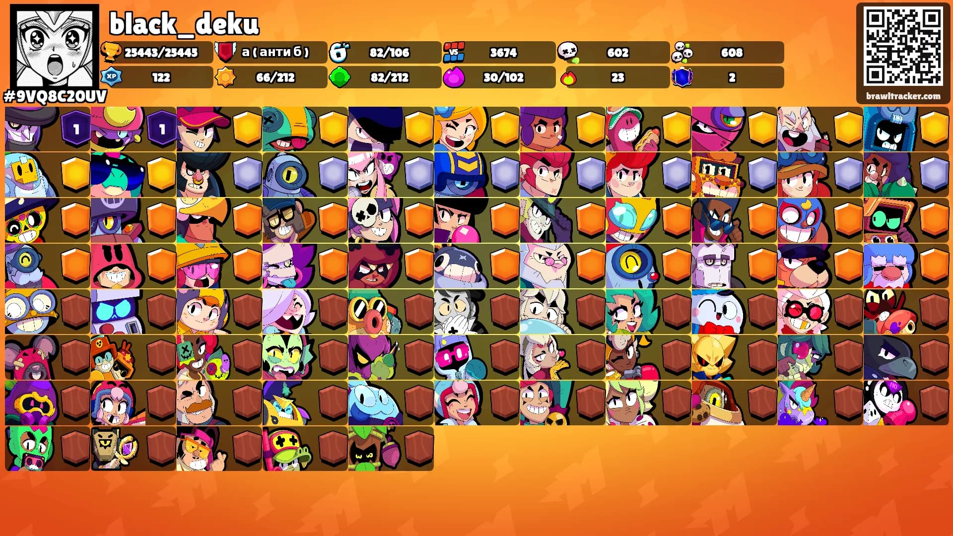 black_deku's Ranks