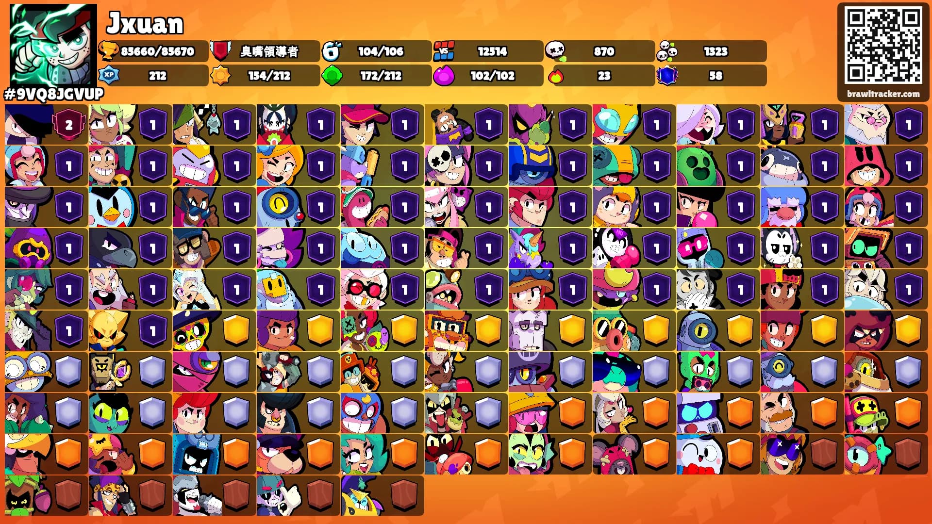 Jxuan's Ranks