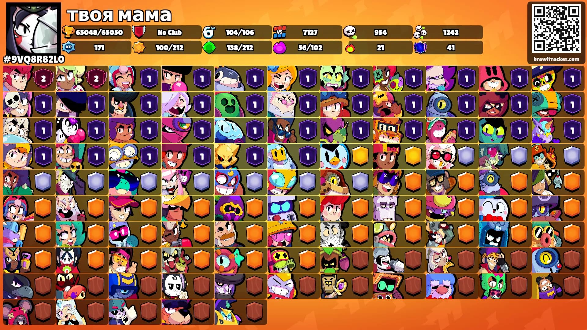 твоя мама's Ranks