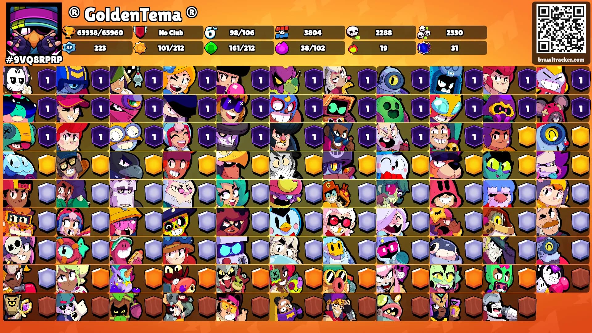 ® GoldenTema ®'s Ranks