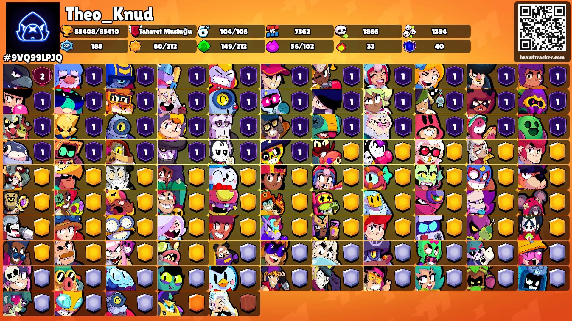 Theo_Knud's Ranks