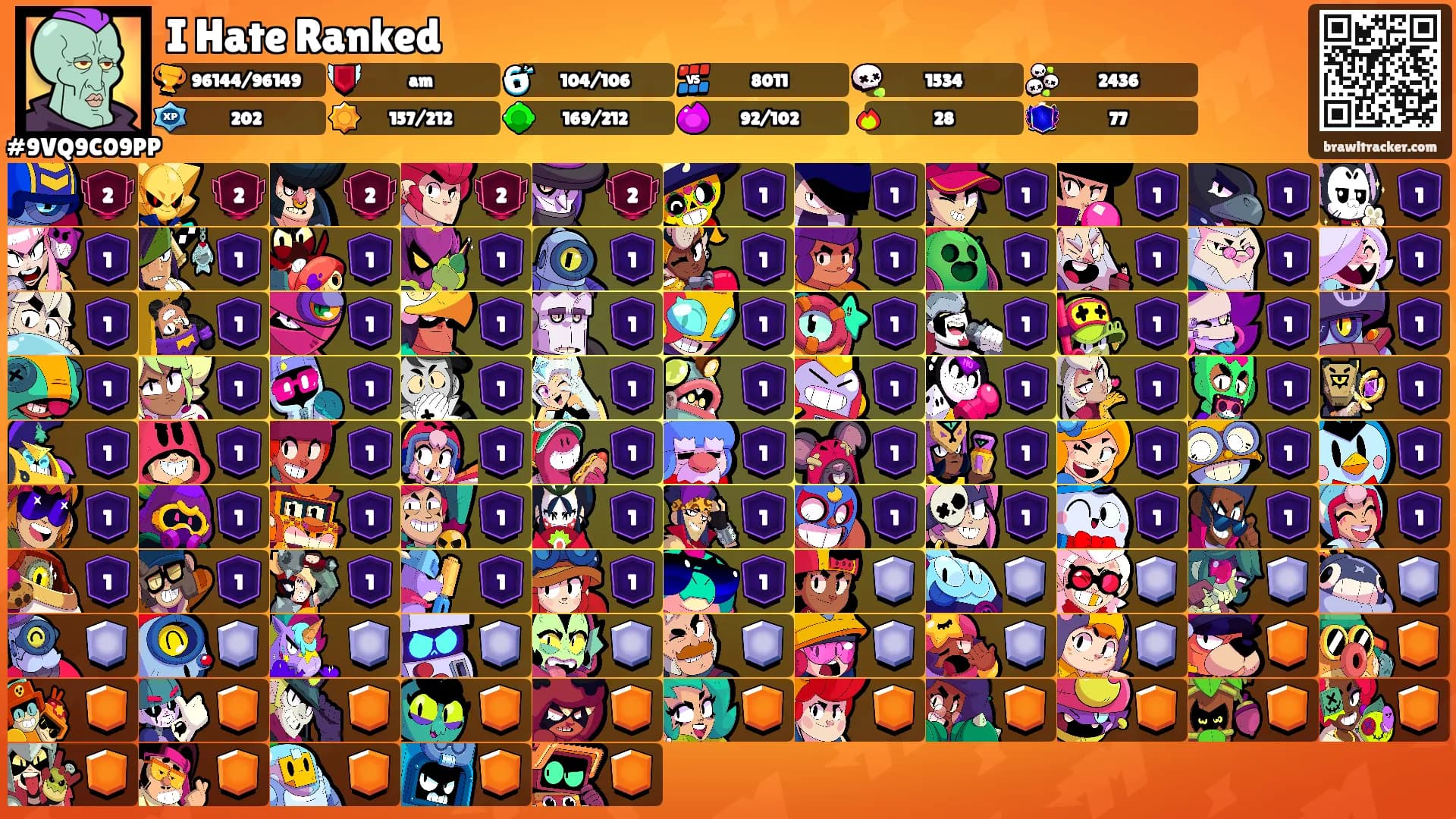 I Hate Ranked's Ranks