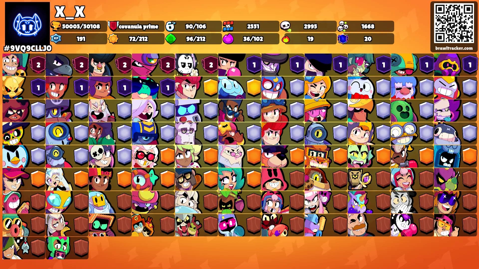 X_X's Ranks
