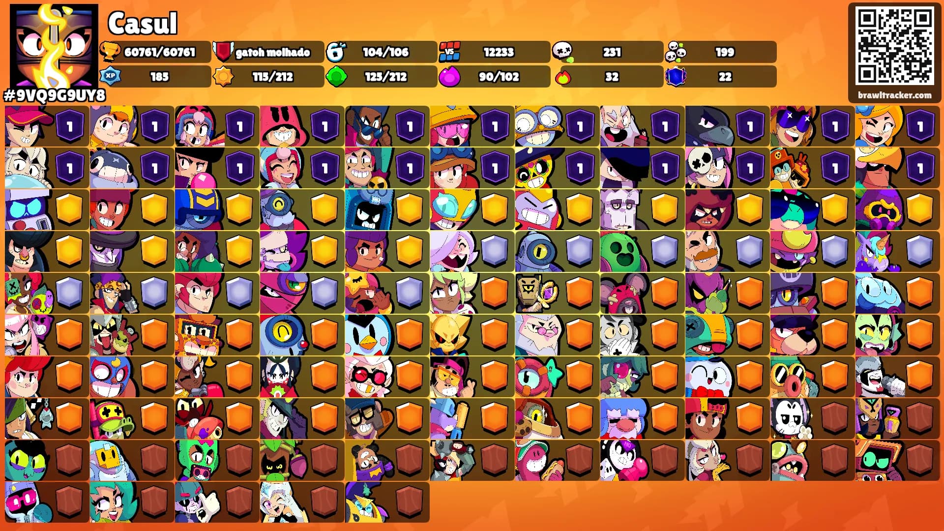 Casul's Ranks