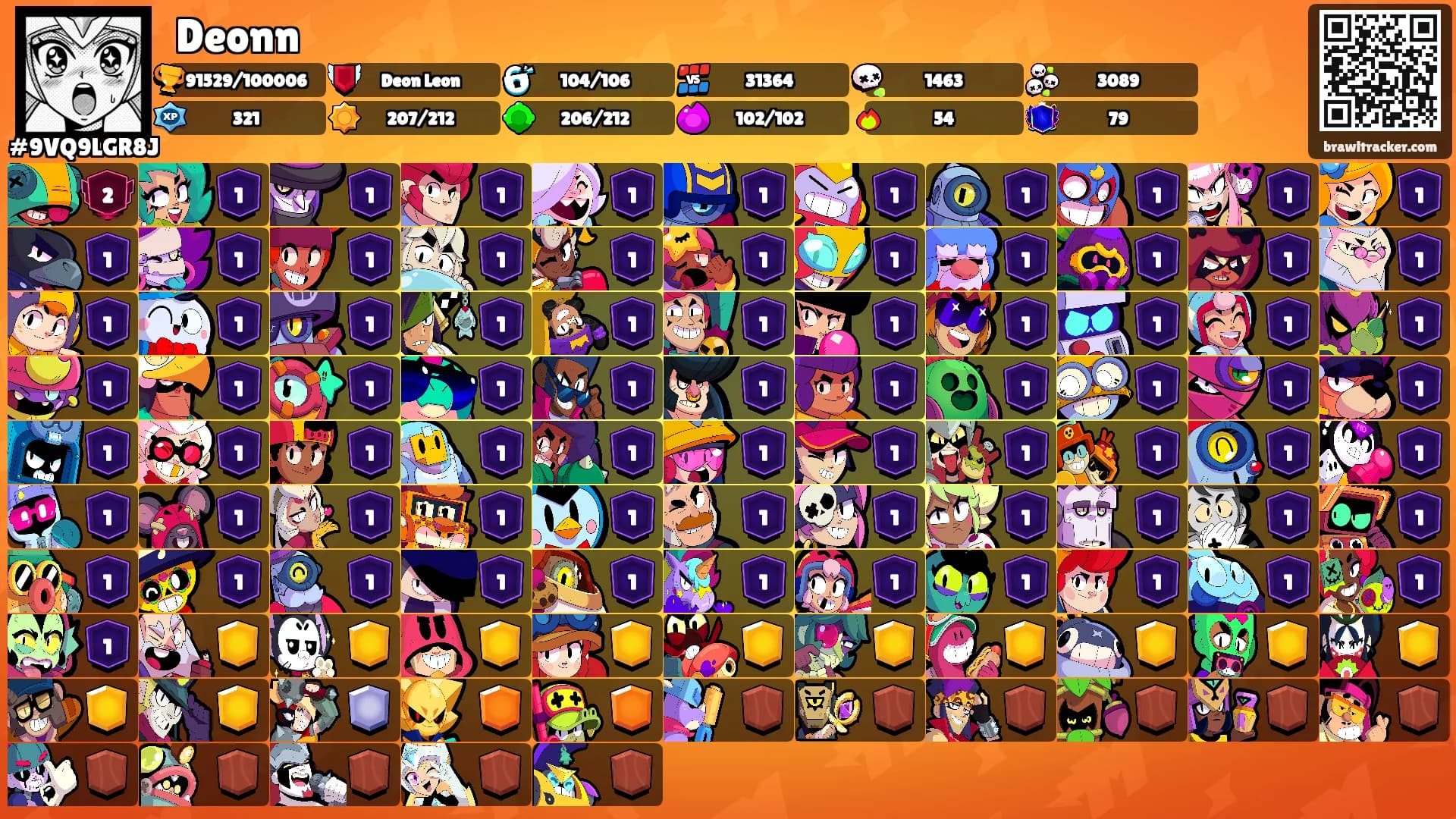 𑣲Deonn's Ranks