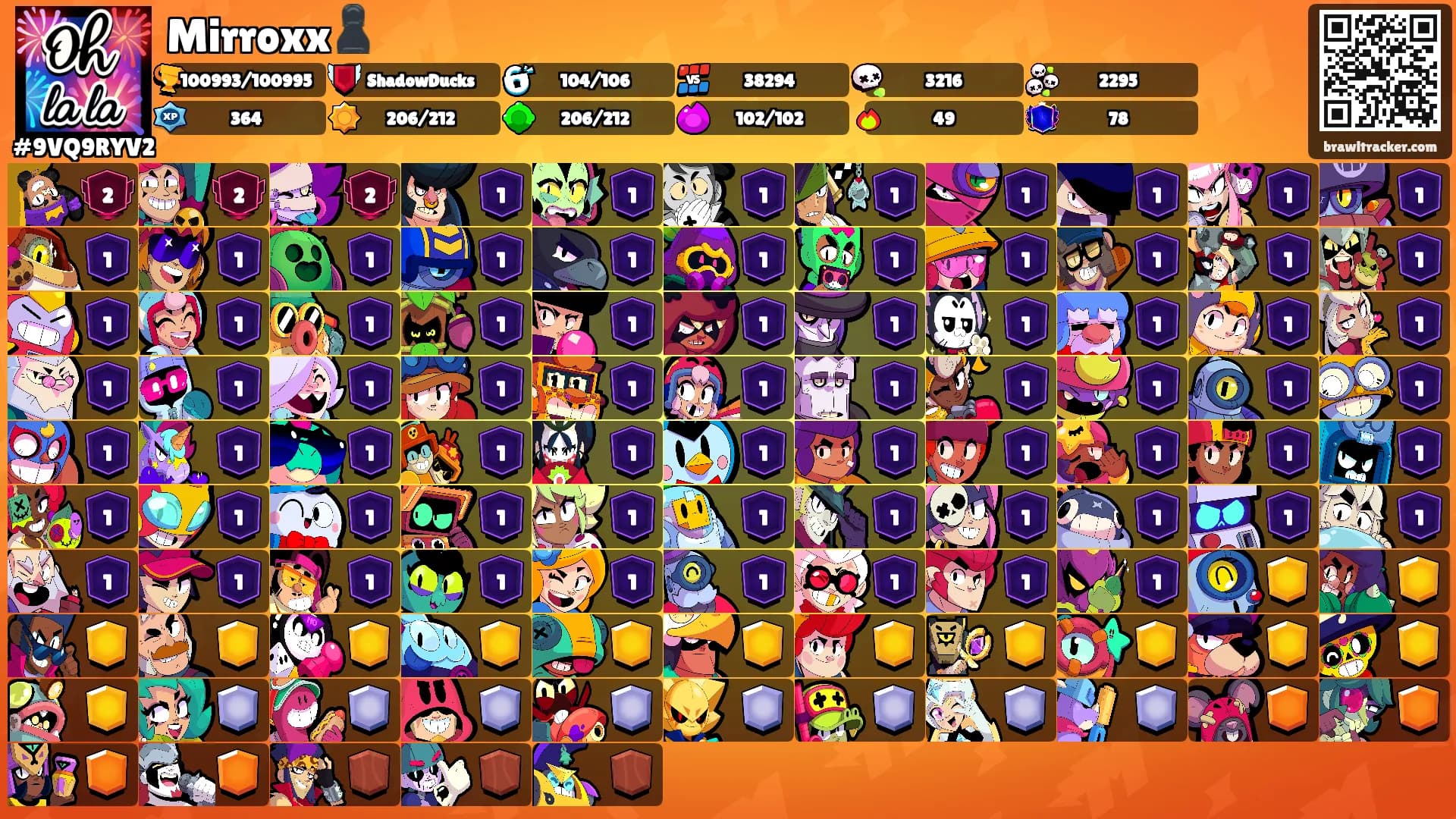 Mirroxx♟️'s Ranks
