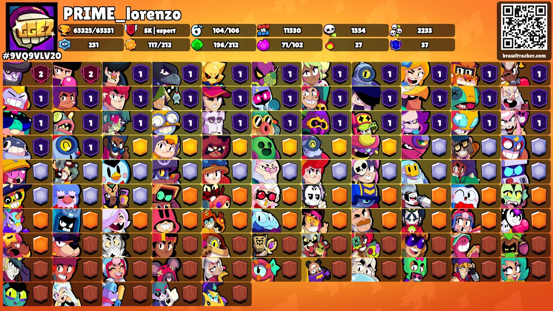 PRIME_lorenzo's Ranks