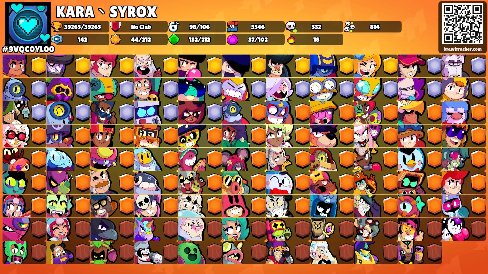 KARA丶SYROX's Ranks