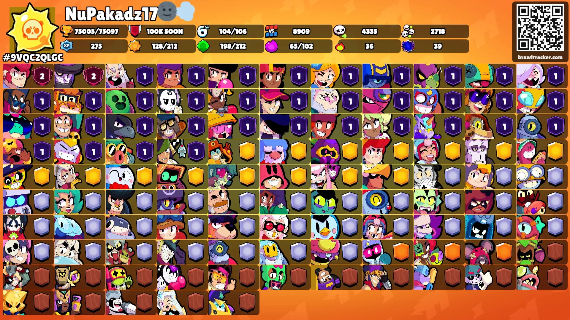 NuPakadz17🌚💨's Ranks